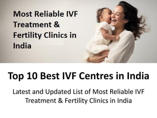 Top 10 Best and Most Reliable IVF Treatment & Fertility Clinics in ...
