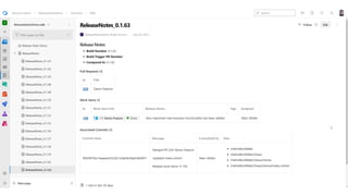 DWX 2022 - Top 10 Best-Practices für YAML-Pipelines in Azure DevOps