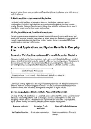 systems builds strong programmatic workflow automation and database sync skills among
web developers.
9. Dedicated Security-Hardened Registries
Hardened registries focus on supplying accounts that feature maximum security
configurations, including pre-linked two-factor authentication keys and unique recovery
emails. Studying these configurations provides a clear guide for setting up strong security
boundaries on personal and corporate web profiles.
10. Regional Network Provider Consortiums
Certain groups provide access to accounts created within specific geographic areas and
localized IP subnets, ensuring clean regional server alignment. Evaluating these localized
models helps students understand how modern content delivery networks (CDNs) use
location data to optimize traffic routing.
Practical Applications and System Benefits in Everyday
Life
Enhancing Workflow Segregation and Personal Information Discipline
Managing multiple verified communication nodes allows individuals to build clear, isolated
spaces for distinct personal projects, research fields, and community groups. This structural
division ensures that high-volume information flows remain completely independent,
preventing main personal profiles from becoming cluttered with non-essential updates.
+------------------------------------------------------------------------+
| Isolated Project Workspaces |
+------------------------------------------------------------------------+
| [Research Node 1] ---> Inbox A | [Civic Outreach Node 2] ---> Inbox B |
+------------------------------------------------------------------------+
Learning to split up digital tasks this way builds strong technical self-discipline and teaches
effective methods for organizing personal data. This structured separation keeps critical
communications clear and easily manageable over years of digital activity.
Developing Advanced Skills in Multi-Account Configuration
Working directly with a collection of seasoned, phone-verified profiles forces users to master
advanced web configurations, such as managing cookies, isolating browser data, and
assigning network proxies. These technical adjustments are crucial for keeping distinct
digital profiles healthy and running smoothly across modern web systems.
Dynamic Indicator Unverified Fresh
Accounts
Aged & PVA Bulk Networks
Verification Baseline Single-token registration Dual-token validation (Phone &
History)
 
