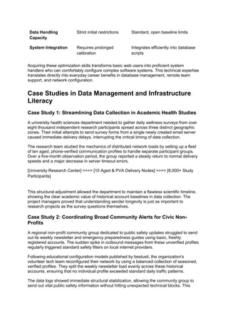 Data Handling
Capacity
Strict initial restrictions Standard, open baseline limits
System Integration Requires prolonged
calibration
Integrates efficiently into database
scripts
Acquiring these optimization skills transforms basic web users into proficient system
handlers who can comfortably configure complex software systems. This technical expertise
translates directly into everyday career benefits in database management, remote team
support, and network configuration.
Case Studies in Data Management and Infrastructure
Literacy
Case Study 1: Streamlining Data Collection in Academic Health Studies
A university health sciences department needed to gather daily wellness surveys from over
eight thousand independent research participants spread across three distinct geographic
zones. Their initial attempts to send survey forms from a single newly created email server
caused immediate delivery delays, interrupting the critical timing of data collection.
The research team studied the mechanics of distributed network loads by setting up a fleet
of ten aged, phone-verified communication profiles to handle separate participant groups.
Over a five-month observation period, the group reported a steady return to normal delivery
speeds and a major decrease in server timeout errors.
[University Research Center] ===> [10 Aged & PVA Delivery Nodes] ===> [8,000+ Study
Participants]
This structural adjustment allowed the department to maintain a flawless scientific timeline,
showing the clear academic value of historical account baselines in data collection. The
project managers proved that understanding sender longevity is just as important to
research projects as the survey questions themselves.
Case Study 2: Coordinating Broad Community Alerts for Civic Non-
Profits
A regional non-profit community group dedicated to public safety updates struggled to send
out its weekly newsletter and emergency preparedness guides using basic, freshly
registered accounts. The sudden spike in outbound messages from these unverified profiles
regularly triggered standard safety filters on local internet providers.
Following educational configuration models published by bestusit, the organization's
volunteer tech team reconfigured their network by using a balanced collection of seasoned,
verified profiles. They split the weekly newsletter load evenly across these historical
accounts, ensuring that no individual profile exceeded standard daily traffic patterns.
The data logs showed immediate structural stabilization, allowing the community group to
send out vital public safety information without hitting unexpected technical blocks. This
 