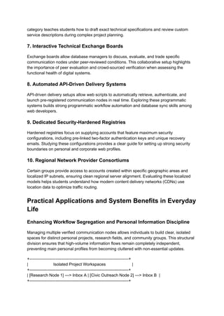 category teaches students how to draft exact technical specifications and review custom
service descriptions during complex project planning.
7. Interactive Technical Exchange Boards
Exchange boards allow database managers to discuss, evaluate, and trade specific
communication nodes under peer-reviewed conditions. This collaborative setup highlights
the importance of peer evaluation and crowd-sourced verification when assessing the
functional health of digital systems.
8. Automated API-Driven Delivery Systems
API-driven delivery setups allow web scripts to automatically retrieve, authenticate, and
launch pre-registered communication nodes in real time. Exploring these programmatic
systems builds strong programmatic workflow automation and database sync skills among
web developers.
9. Dedicated Security-Hardened Registries
Hardened registries focus on supplying accounts that feature maximum security
configurations, including pre-linked two-factor authentication keys and unique recovery
emails. Studying these configurations provides a clear guide for setting up strong security
boundaries on personal and corporate web profiles.
10. Regional Network Provider Consortiums
Certain groups provide access to accounts created within specific geographic areas and
localized IP subnets, ensuring clean regional server alignment. Evaluating these localized
models helps students understand how modern content delivery networks (CDNs) use
location data to optimize traffic routing.
Practical Applications and System Benefits in Everyday
Life
Enhancing Workflow Segregation and Personal Information Discipline
Managing multiple verified communication nodes allows individuals to build clear, isolated
spaces for distinct personal projects, research fields, and community groups. This structural
division ensures that high-volume information flows remain completely independent,
preventing main personal profiles from becoming cluttered with non-essential updates.
+------------------------------------------------------------------------+
| Isolated Project Workspaces |
+------------------------------------------------------------------------+
| [Research Node 1] ---> Inbox A | [Civic Outreach Node 2] ---> Inbox B |
+------------------------------------------------------------------------+
 