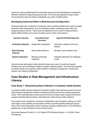 Learning to split up digital tasks this way builds strong technical self-discipline and teaches
effective methods for organizing personal data. This structured separation keeps critical
communications clear and easily manageable over years of digital activity.
Developing Advanced Skills in Multi-Account Configuration
Working directly with a collection of seasoned, phone-verified profiles forces users to master
advanced web configurations, such as managing cookies, isolating browser data, and
assigning network proxies. These technical adjustments are crucial for keeping distinct
digital profiles healthy and running smoothly across modern web systems.
Dynamic Indicator Unverified Fresh
Accounts
Aged & PVA Bulk Networks
Verification Baseline Single-token registration Dual-token validation (Phone &
History)
Data Handling
Capacity
Strict initial restrictions Standard, open baseline limits
System Integration Requires prolonged
calibration
Integrates efficiently into database
scripts
Acquiring these optimization skills transforms basic web users into proficient system
handlers who can comfortably configure complex software systems. This technical expertise
translates directly into everyday career benefits in database management, remote team
support, and network configuration.
Case Studies in Data Management and Infrastructure
Literacy
Case Study 1: Streamlining Data Collection in Academic Health Studies
A university health sciences department needed to gather daily wellness surveys from over
eight thousand independent research participants spread across three distinct geographic
zones. Their initial attempts to send survey forms from a single newly created email server
caused immediate delivery delays, interrupting the critical timing of data collection.
The research team studied the mechanics of distributed network loads by setting up a fleet
of ten aged, phone-verified communication profiles to handle separate participant groups.
Over a five-month observation period, the group reported a steady return to normal delivery
speeds and a major decrease in server timeout errors.
[University Research Center] ===> [10 Aged & PVA Delivery Nodes] ===> [8,000+ Study
Participants]
 