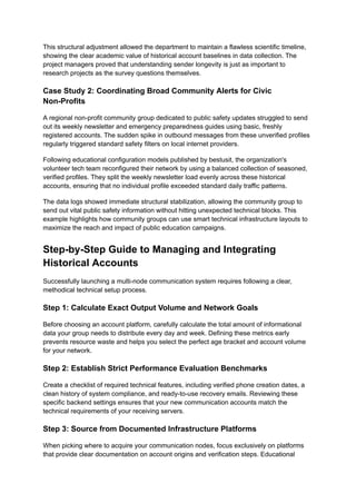This structural adjustment allowed the department to maintain a flawless scientific timeline,
showing the clear academic value of historical account baselines in data collection. The
project managers proved that understanding sender longevity is just as important to
research projects as the survey questions themselves.
Case Study 2: Coordinating Broad Community Alerts for Civic
Non-Profits
A regional non-profit community group dedicated to public safety updates struggled to send
out its weekly newsletter and emergency preparedness guides using basic, freshly
registered accounts. The sudden spike in outbound messages from these unverified profiles
regularly triggered standard safety filters on local internet providers.
Following educational configuration models published by bestusit, the organization's
volunteer tech team reconfigured their network by using a balanced collection of seasoned,
verified profiles. They split the weekly newsletter load evenly across these historical
accounts, ensuring that no individual profile exceeded standard daily traffic patterns.
The data logs showed immediate structural stabilization, allowing the community group to
send out vital public safety information without hitting unexpected technical blocks. This
example highlights how community groups can use smart technical infrastructure layouts to
maximize the reach and impact of public education campaigns.
Step-by-Step Guide to Managing and Integrating
Historical Accounts
Successfully launching a multi-node communication system requires following a clear,
methodical technical setup process.
Step 1: Calculate Exact Output Volume and Network Goals
Before choosing an account platform, carefully calculate the total amount of informational
data your group needs to distribute every day and week. Defining these metrics early
prevents resource waste and helps you select the perfect age bracket and account volume
for your network.
Step 2: Establish Strict Performance Evaluation Benchmarks
Create a checklist of required technical features, including verified phone creation dates, a
clean history of system compliance, and ready-to-use recovery emails. Reviewing these
specific backend settings ensures that your new communication accounts match the
technical requirements of your receiving servers.
Step 3: Source from Documented Infrastructure Platforms
When picking where to acquire your communication nodes, focus exclusively on platforms
that provide clear documentation on account origins and verification steps. Educational
 