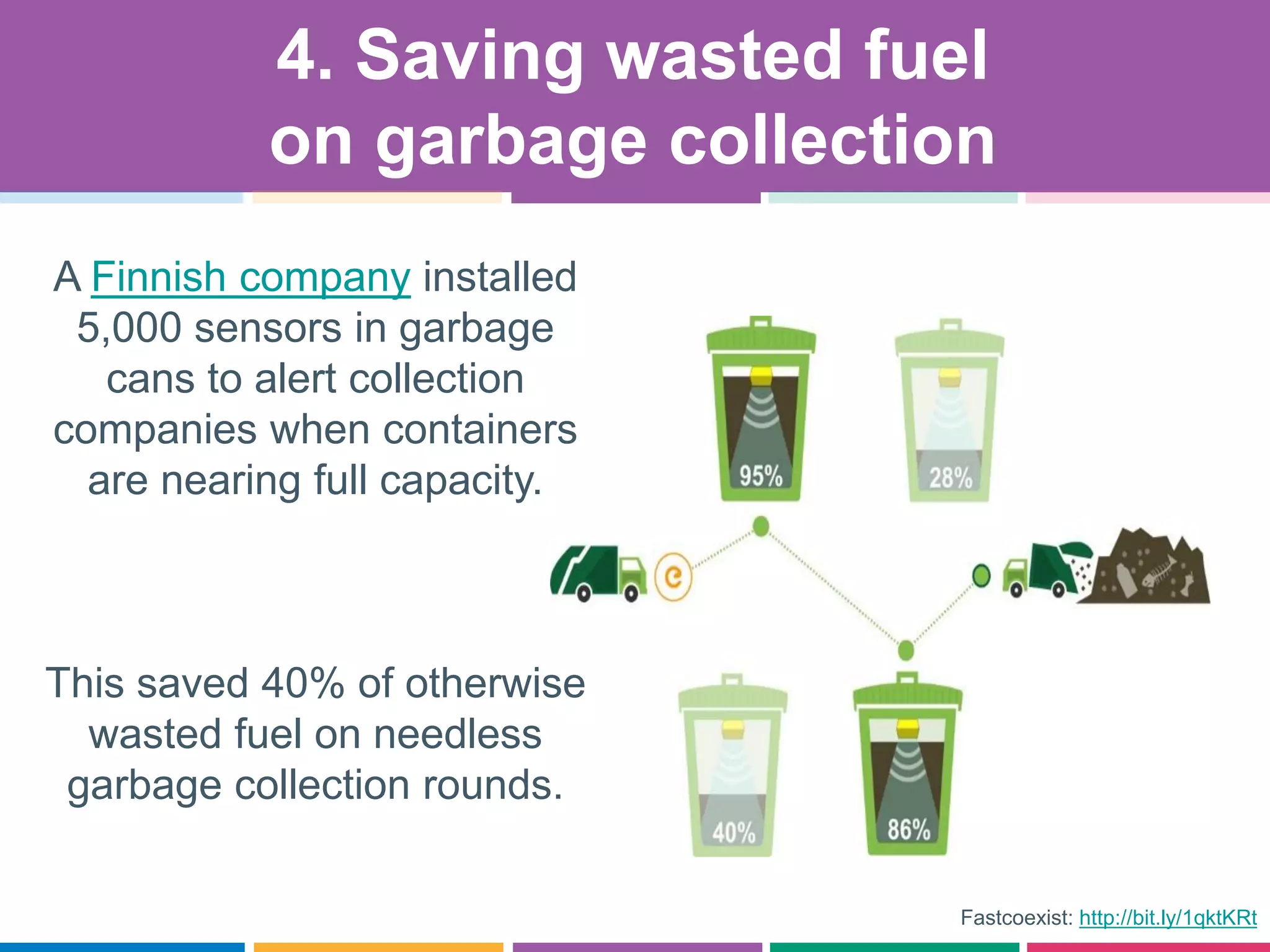 Fastcoexist: http://bit.ly/1qktKRt
A Finnish company installed
5,000 sensors in garbage
cans to alert collection
companies when containers
are nearing full capacity.
This saved 40% of otherwise
wasted fuel on needless
garbage collection rounds.
4. Saving wasted fuel
on garbage collection
 