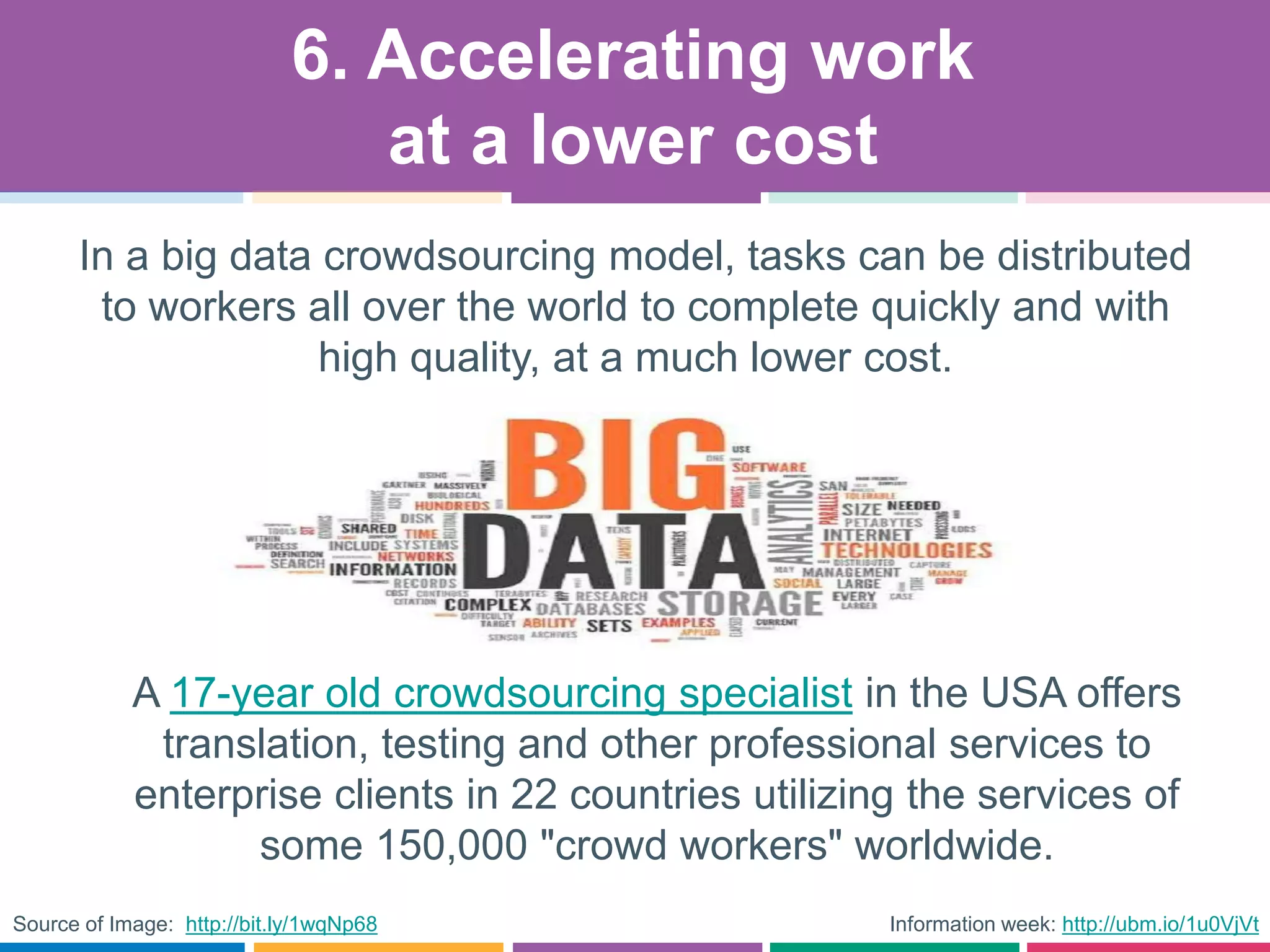 A 17-year old crowdsourcing specialist in the USA offers
translation, testing and other professional services to
enterprise clients in 22 countries utilizing the services of
some 150,000 "crowd workers" worldwide.
Information week: http://ubm.io/1u0VjVt
In a big data crowdsourcing model, tasks can be distributed
to workers all over the world to complete quickly and with
high quality, at a much lower cost.
6. Accelerating work
at a lower cost
Source of Image: http://bit.ly/1wqNp68
 