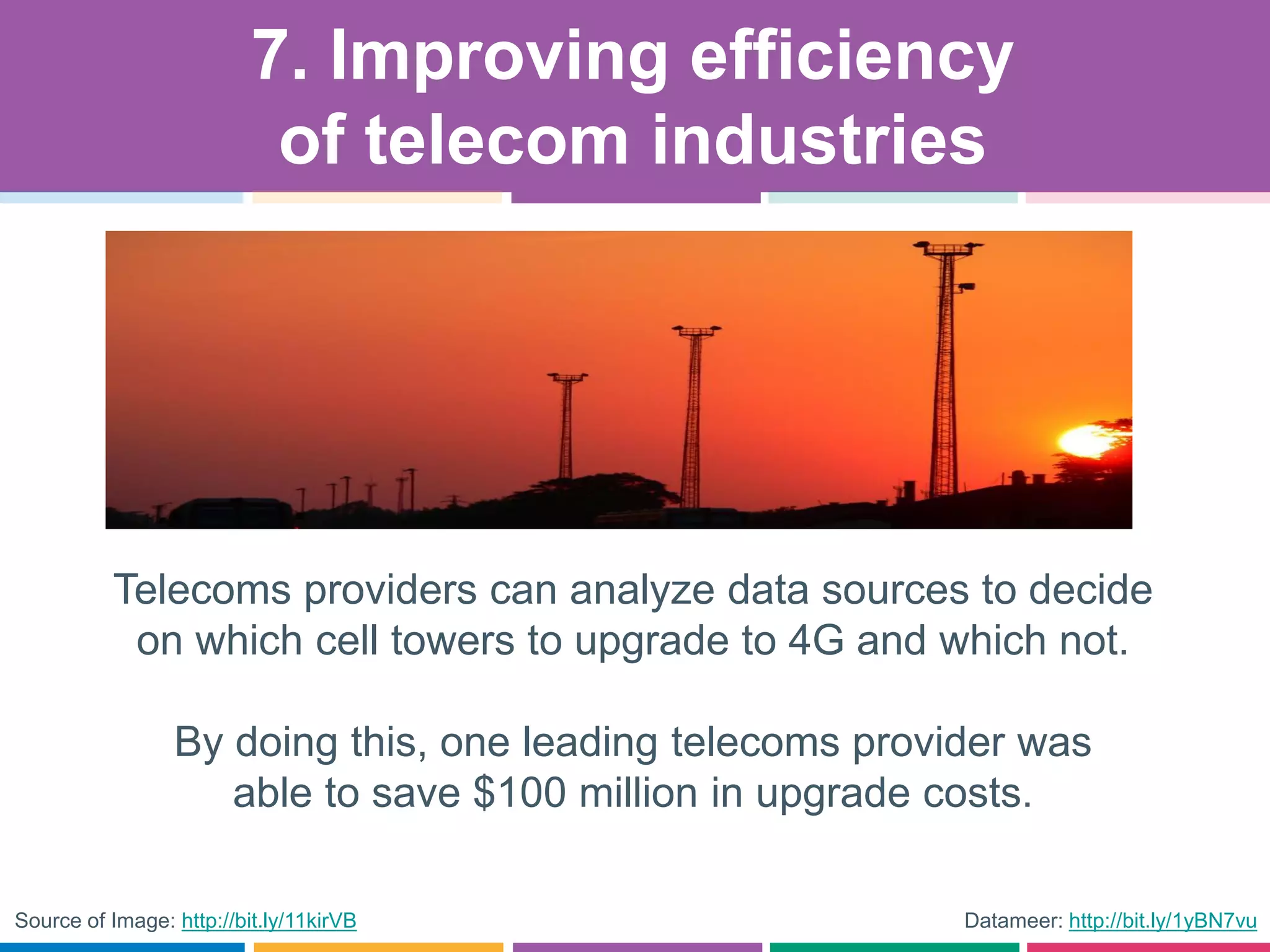 Datameer: http://bit.ly/1yBN7vu
Telecoms providers can analyze data sources to decide
on which cell towers to upgrade to 4G and which not.
By doing this, one leading telecoms provider was
able to save $100 million in upgrade costs.
7. Improving efficiency
of telecom industries
Source of Image: http://bit.ly/11kirVB
 