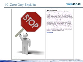 © 2009 Websense, Inc. All rights reserved. 12
10. Zero-Day Exploits
 