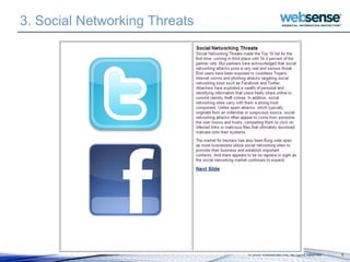 3. Social Networking Threats
© 2009 Websense, Inc. All rights reserved. 5
 