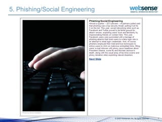 © 2009 Websense, Inc. All rights reserved. 7
5. Phishing/Social Engineering
 