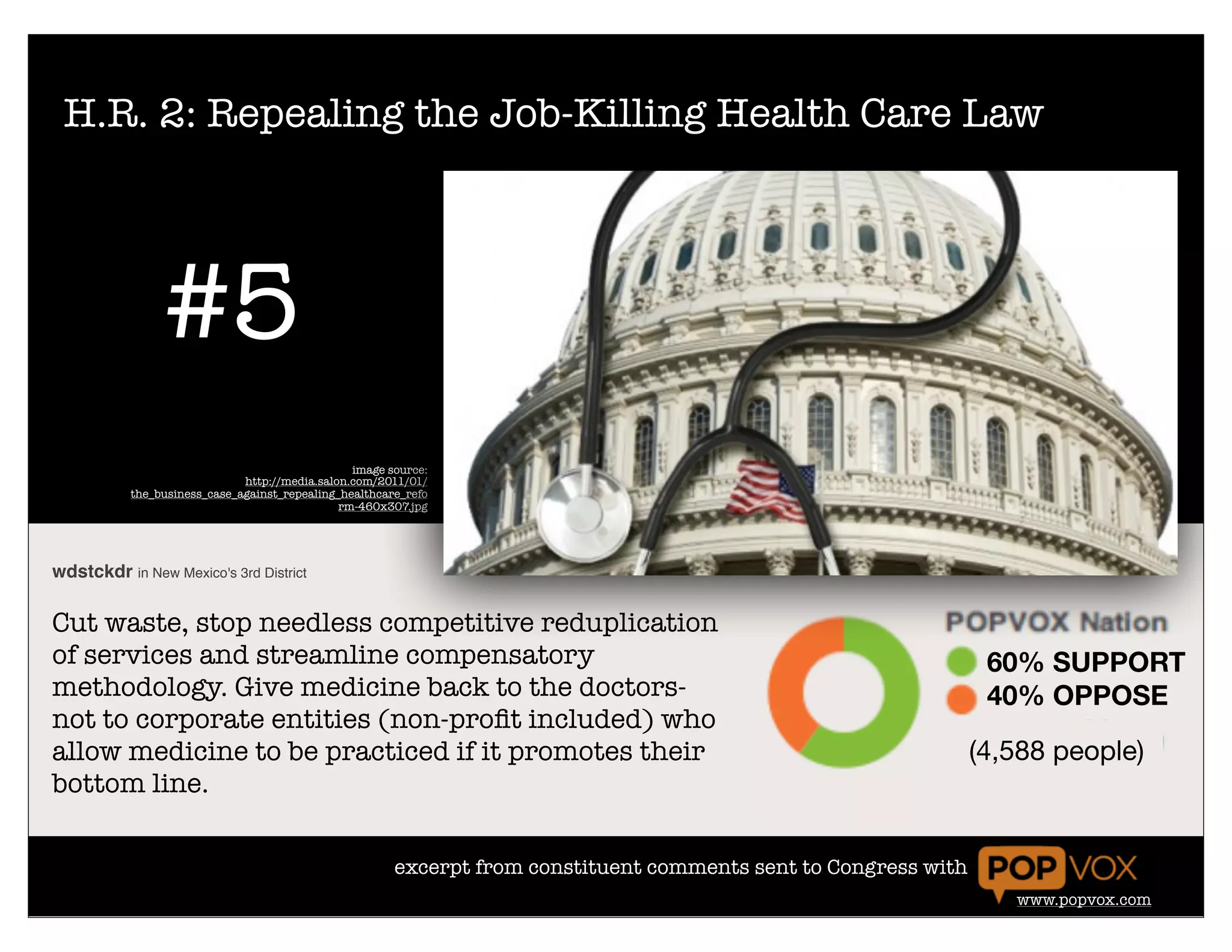 H.R. 2: Repealing the Job-Killing Health Care Law




                #5
                                                 image source:
                              http://media.salon.com/2011/01/
           the_business_case_against_repealing_healthcare_refo
                                               rm-460x307.jpg




wdstckdr in New Mexico's 3rd District

Cut waste, stop needless competitive reduplication
of services and streamline compensatory                                                                            60% SUPPORT
methodology. Give medicine back to the doctors-                                                                    40% OPPOSE
not to corporate entities (non-proﬁt included) who
allow medicine to be practiced if it promotes their                                                               (4,588 people)
bottom line.

                                                        excerpt from constituent comments sent to Congress with
                                                                                                                     www.popvox.com
 
