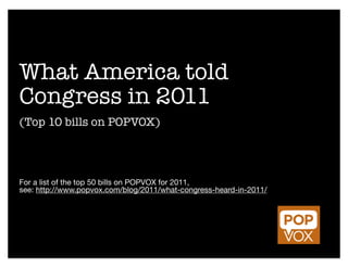 What America told
Congress in 2011
(Top 10 bills on POPVOX)




For a list of the top 50 bills on POPVOX for 2011,
see: http://www.popvox.com/blog/2011/what-congress-heard-in-2011/
 
