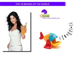 TOP 10 BRANDS OF THE WORLD 