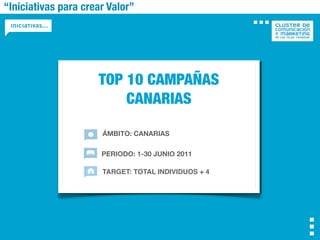 “Iniciativas para crear Valor”




                     TOP 10 CAMPAÑAS
                         CANARIAS

                      ÁMBITO: CANARIAS

                      PERIODO: 1-30 JUNIO 2011

                      TARGET: TOTAL INDIVIDUOS + 4
 