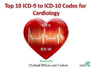 ICD 10
ICD 9
Presented By
 