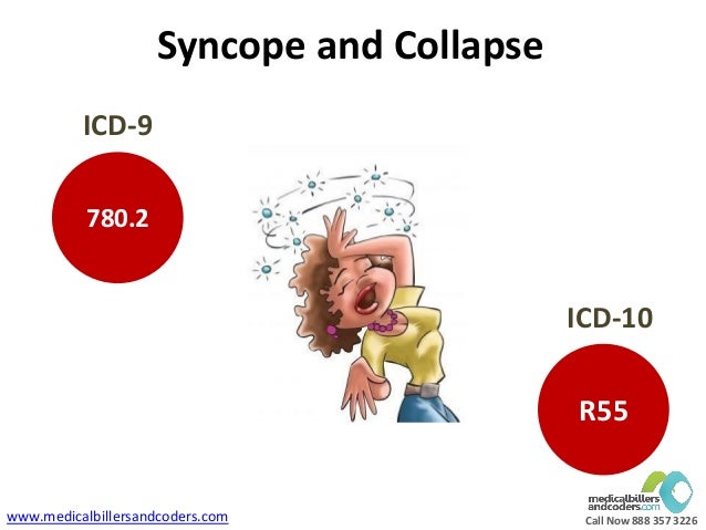 Top Ten ICD 9 to ICD 10 Codes for Cardiology Top Ten ICD 9 to ICD 10 Codes for Cardiology