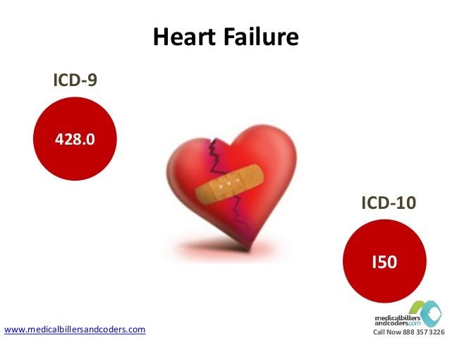 Top Ten ICD 9 to ICD 10 Codes for Cardiology