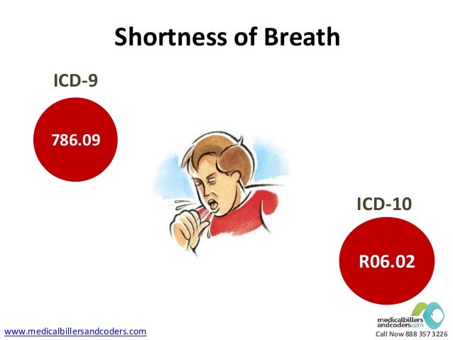 Top Ten ICD 9 to ICD 10 Codes for Cardiology Top Ten ICD 9 to ICD 10 Codes for Cardiology