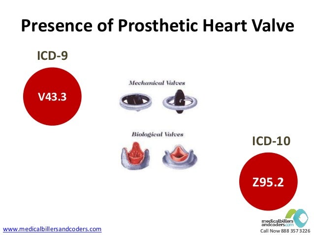 icd 10 code for shortness of breath icd 10 code for shortness of breath