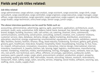 Fields and job titles related:
Job titles related:
cargo administrator, cargo advisor, cargo analyst, cargo assistant, cargo associate, cargo clerk, cargo
consultant, cargo coordinator, cargo controller, cargo engineer, cargo executive, cargo manager, cargo
officer, cargo representative, cargo specialist, cargo supervisor, cargo support, vp cargo, cargo director,
cargo leader, cargo technician, entry level cargo, senior cargo, junior cargo…
The above interview questions can be used for fields such as:
accounting, administrative, advertising, agency, agile, apartment, application, architecture, asset,
assistant, audit, auto, automotive, b2b, bakery, band, bank, banquet, bar, benefits, beverage, cargo,
brand, budget, building, business, cafe, call center, car, catering, channel, clinic, commercial,
communications, community, construction, consulting, content, creative, crm, customer relations,
customer service, data, database, delivery, design, digital marketing, distribution, ecommerce,
education, electrical, energy, engineering, environmental, equipment, erp, events, exhibition, export,
f&b, facilities, factory, fashion, finance, fmcg, food industry, fundraising, furniture, gallery, golf, grants,
grocery, gym, healthcare, help desk, hospital, hospitality, hotel, housekeeping, housing, hr, hse, hvac,
ict, import, infrastructure, innovation, insurance, interactive, interior design, international, internet,
inventory, investment, it, jewelry, kitchen, lab, leasing, legal, logistics, maintenance, manufacturing,
market, marketing, materials, media, merchandising, mining, mortgage, music, network, new car, ngo,
nhs, non profit, non technical, oem, office, offshore, oil and gas, operations, outbound, outlet,
overseas, parts, payroll, cargo, cargo, plant, procurement, product, production, project, property,
purchasing, quality assurance, r&d, real estate, records, recruiting, release, research, reservations,
restaurant, retail, safety, cargo, salon, security, service, shipping, social media, software, sourcing, spa,
staffing, store, studio, supply chain
114
 