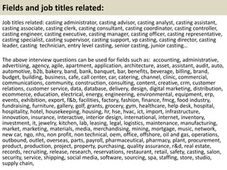 12. What challenges are you looking for in this position?
A typical interview question to determine what you
are looking for your in next job, and whether you
would be a good fit for the position being hired for,
is "What challenges are you looking for in a
position?"
The best way to answer questions about the
challenges you are seeking is to discuss how you
would like to be able to effectively utilize your
skills and experience if you were hired for the job.
You can also mention that you are motivated by
challenges, have the ability to effectively meet
challenges, and have the flexibility and skills
necessary to handle a challenging job.
You can continue by describing specific examples
of challenges you have met and goals you have
achieved in the past.
http://singingtipsa2z.blogspot.com/2017/03/15-secrets-to-become-famous-
singer.html
Useful material for singing lovers:
21
 
