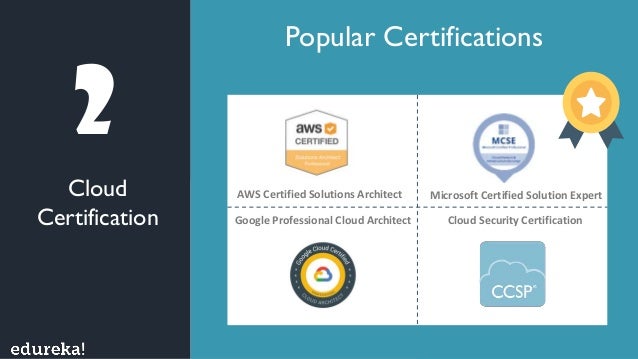 Top 10 Certifications For 2019 Highest Paying It Certifications 201 Top 10 Certifications For 2019 Highest Paying It Certifications 201