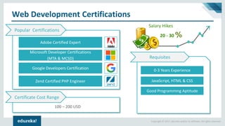 Top 10 Certifications For 2018 | Highest Paying IT Certifications 2018 ...