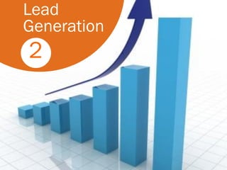 Lead
Generation
2
 