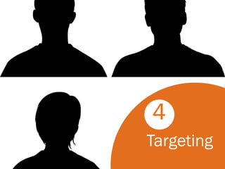 4
Targeting
 