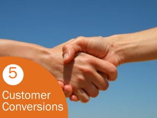 5
Customer
Conversions
 
