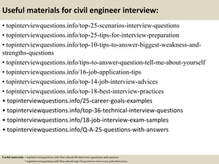 Top 52 civil engineer interview questions and answers pdf