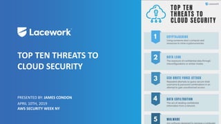 TOP TEN THREATS TO
CLOUD SECURITY
PRESENTED BY: JAMES CONDON
APRIL 10TH, 2019
AWS SECURITY WEEK NY
 