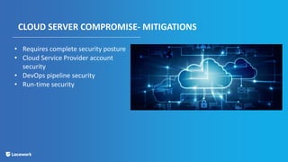 CLOUD SERVER COMPROMISE- MITIGATIONS
• Requires complete security posture
• Cloud Service Provider account
security
• DevOps pipeline security
• Run-time security
 
