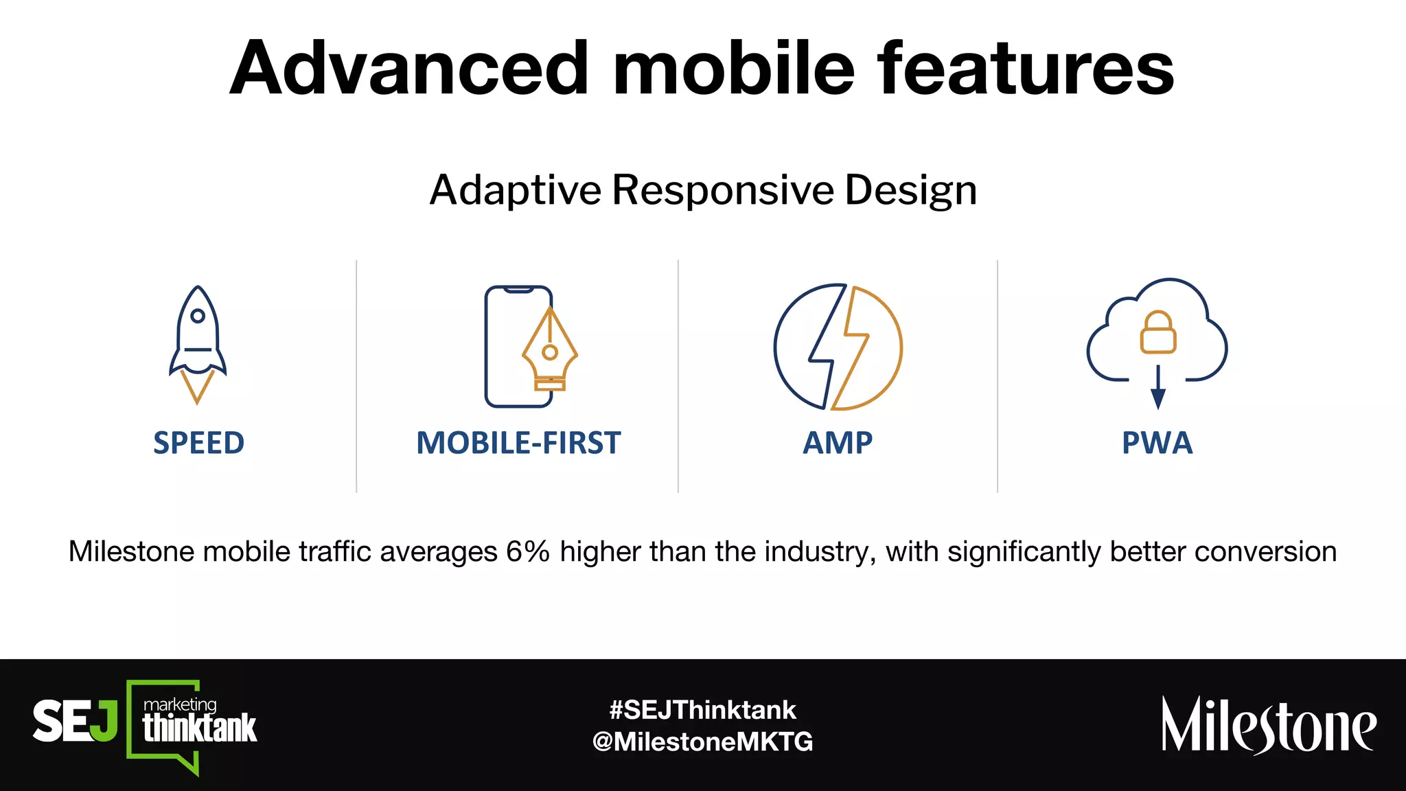 #SEJThinktank
@MilestoneMKTG
Advanced mobile features
Adaptive Responsive Design
Milestone mobile traﬃc averages 6% higher than the industry, with signiﬁcantly better conversion
 