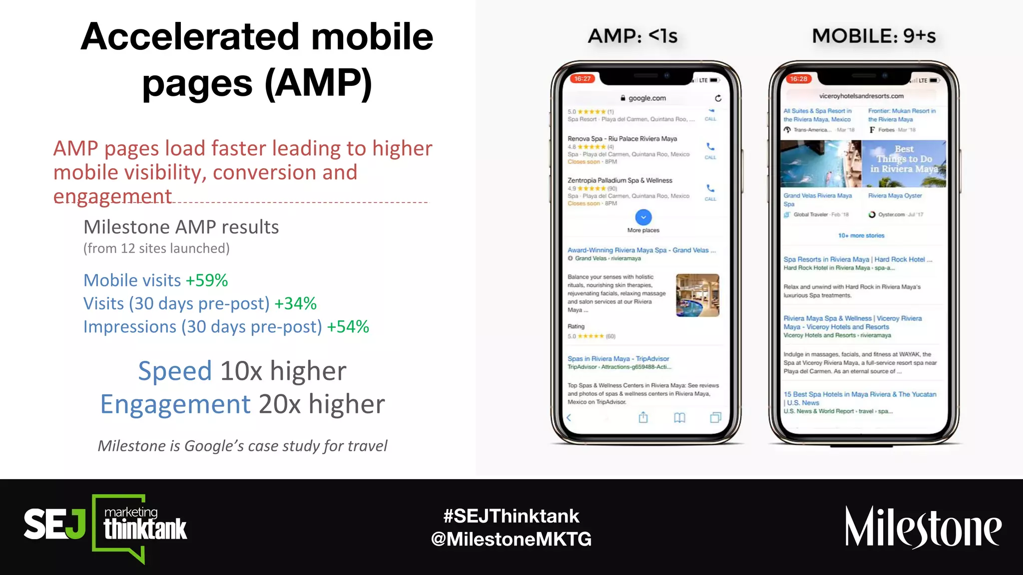 #SEJThinktank
@MilestoneMKTG
Accelerated mobile
pages (AMP)
 
