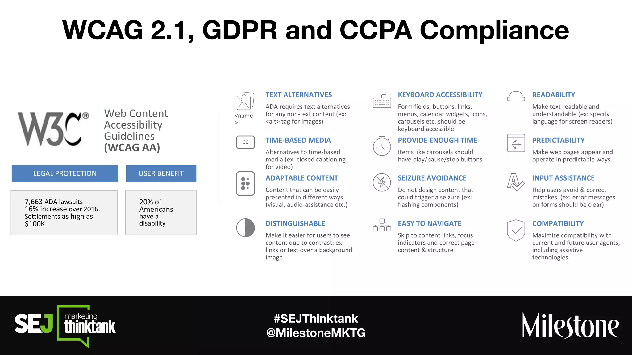 #SEJThinktank
@MilestoneMKTG
WCAG 2.1, GDPR and CCPA Compliance
 