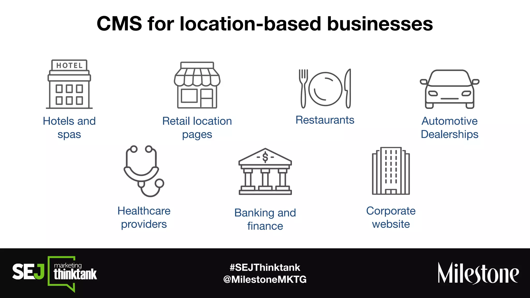 #SEJThinktank
@MilestoneMKTG
CMS for location-based businesses
Hotels and
spas
Retail location
pages
Automotive
Dealerships
Healthcare
providers
Banking and
ﬁnance
Restaurants
Corporate
website
 