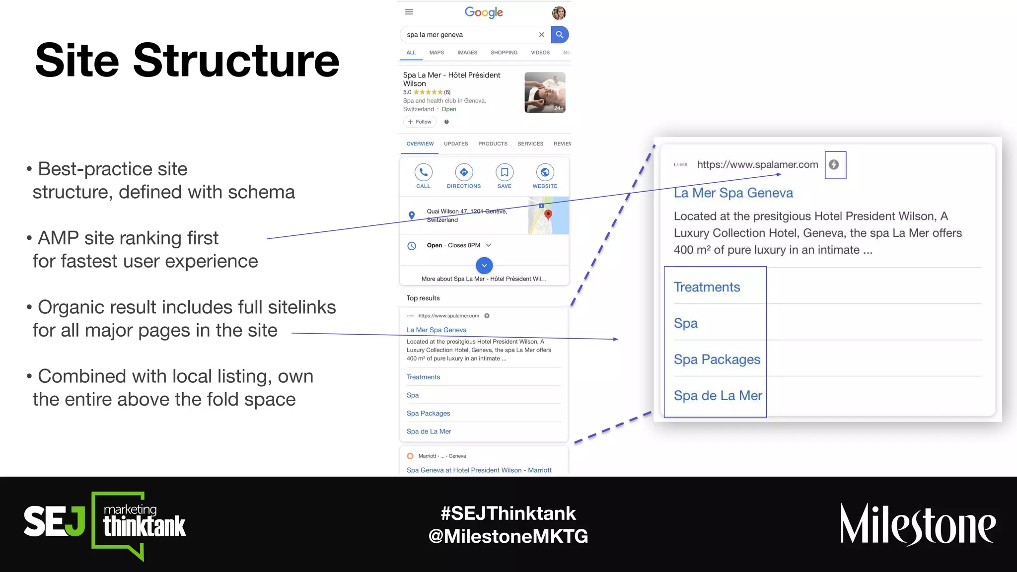 #SEJThinktank
@MilestoneMKTG
Site Structure
 
• Best-practice site
structure, deﬁned with schema
• AMP site ranking ﬁrst
for fastest user experience
• Organic result includes full sitelinks
for all major pages in the site
• Combined with local listing, own
the entire above the fold space
 