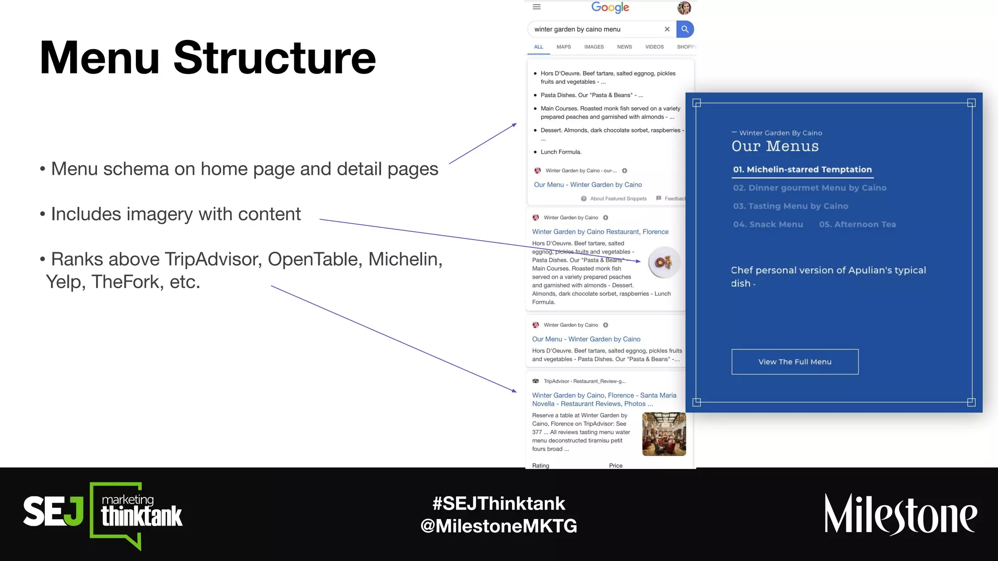 #SEJThinktank
@MilestoneMKTG
Menu Structure
• Menu schema on home page and detail pages
• Includes imagery with content
• Ranks above TripAdvisor, OpenTable, Michelin,
Yelp, TheFork, etc.
 