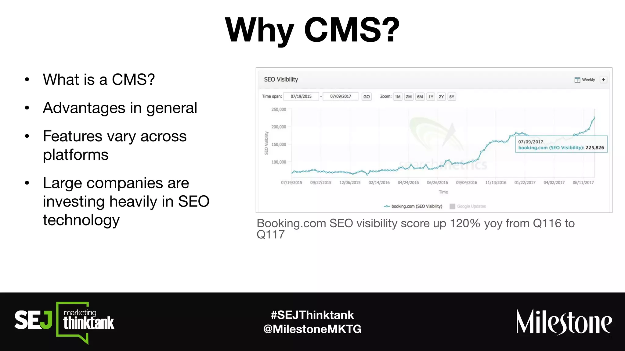 #SEJThinktank
@MilestoneMKTG
• What is a CMS?
• Advantages in general
• Features vary across
platforms
• Large companies are
investing heavily in SEO
technology
Why CMS?
Booking.com SEO visibility score up 120% yoy from Q116 to
Q117
 