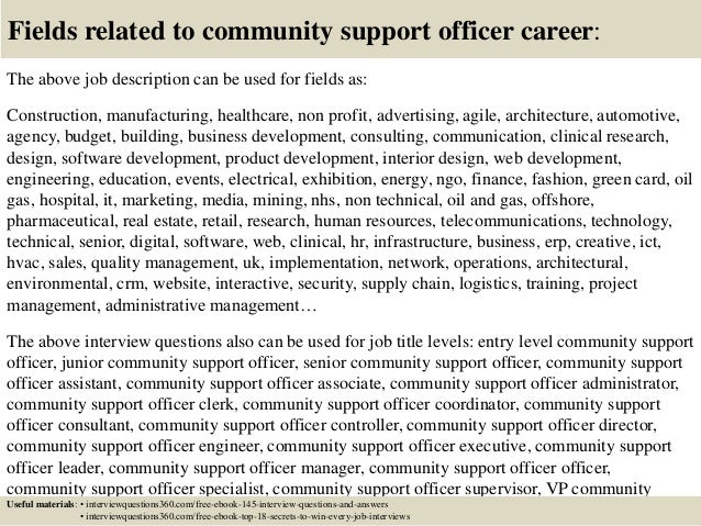 Top 10 Community Support Officer Interview Questions And Answers