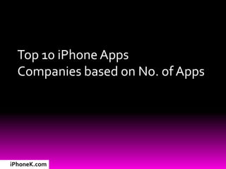 Top 10 iPhone Apps
  Companies based on No. of Apps




iPhoneK.com
 