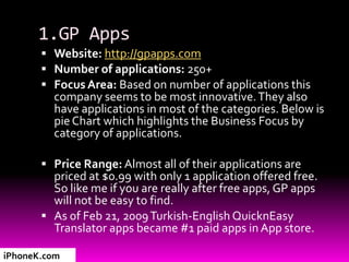 1.GP Apps
        Website: http://gpapps.com
        Number of applications: 250+
        Focus Area: Based on number o...