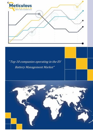 " Top 10 companies operating in the EV
Battery Management Market”
 