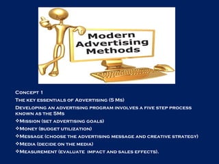 Concept 1 The key essentials of Advertising (5 Ms) Developing an advertising program involves a five step process known as the 5Ms Mission (set advertising goals) Money (budget utilization) Message (choose the advertising message and creative strategy) Media (decide on the media) Measurement (evaluate  impact and sales effects). 