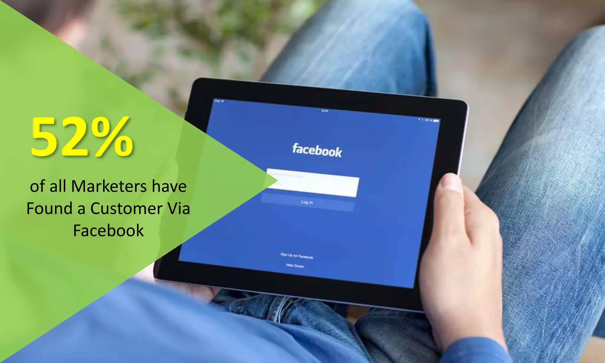 52%
of all Marketers have
Found a Customer Via
Facebook
 