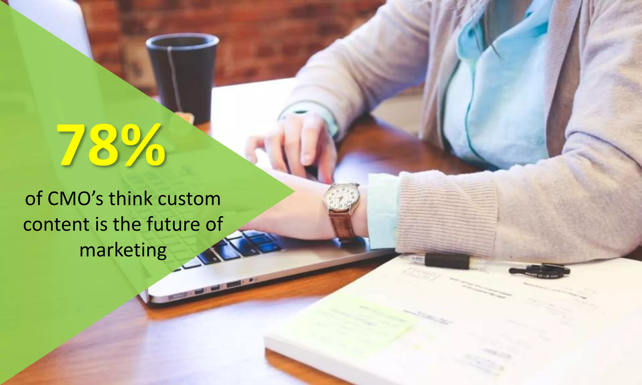 78%
of CMO’s think custom
content is the future of
marketing
 