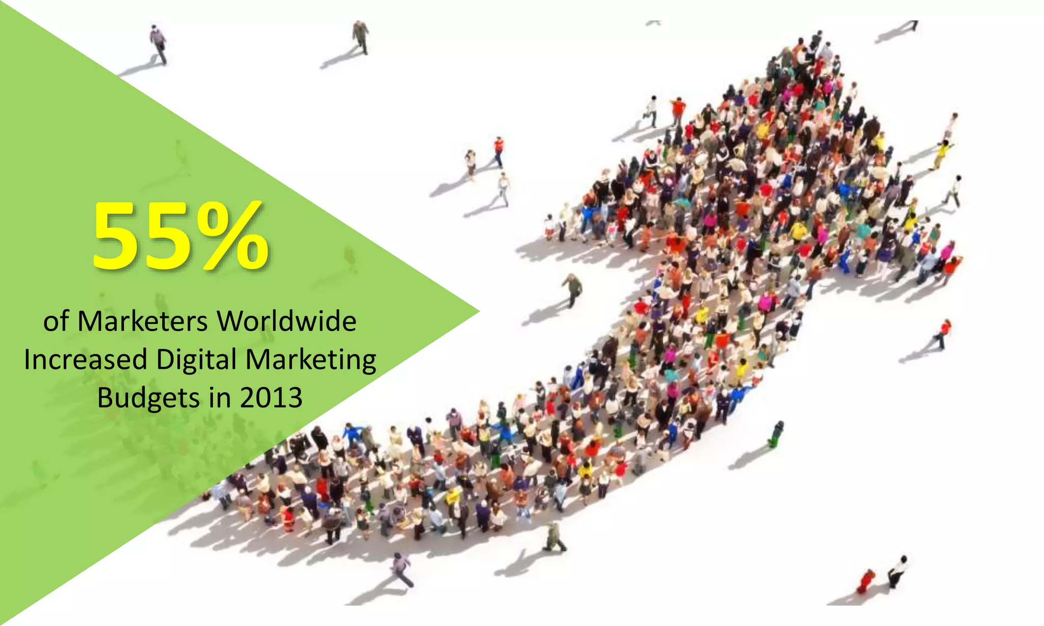 55%
of Marketers Worldwide
Increased Digital Marketing
Budgets in 2013
 