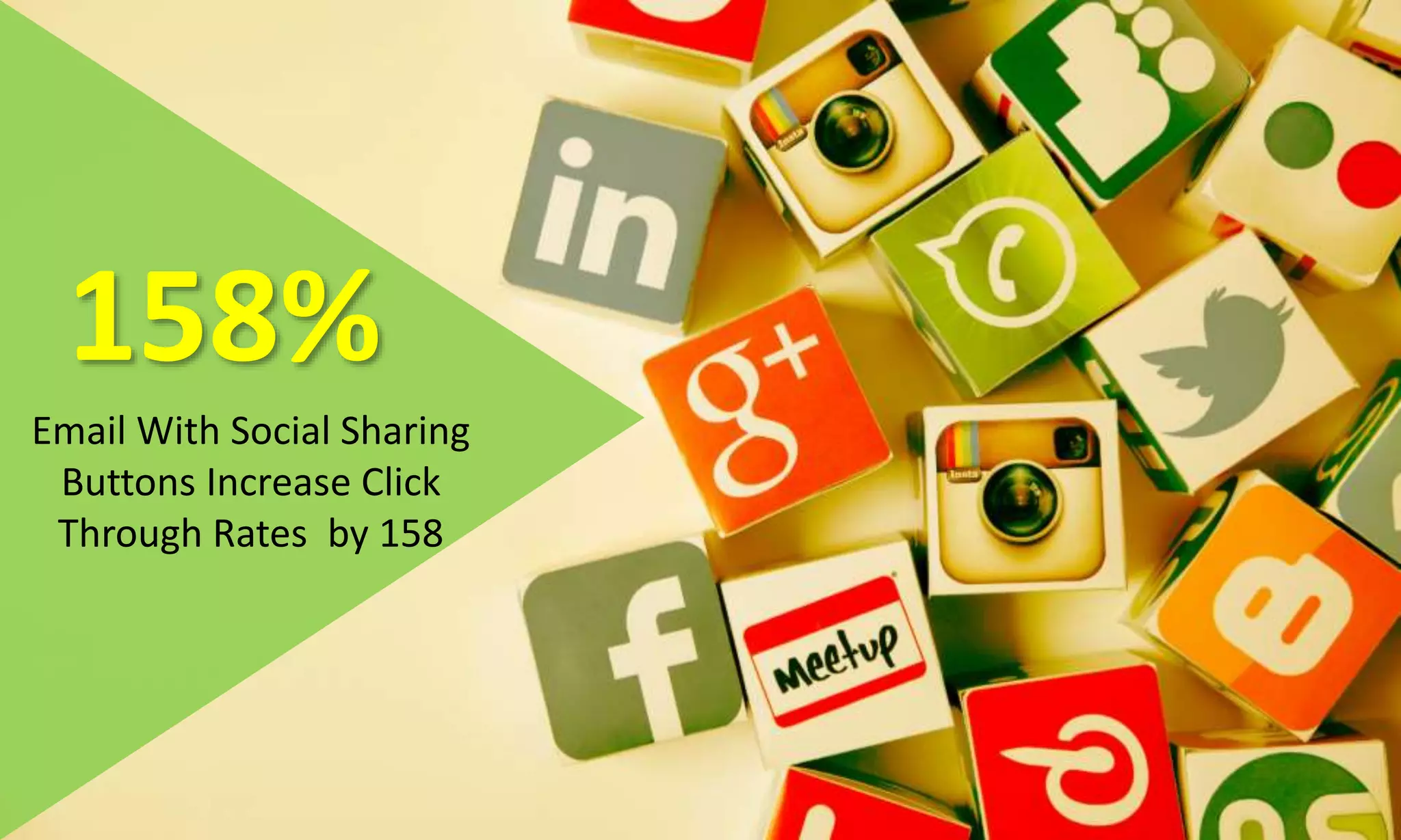 158%
Email With Social Sharing
Buttons Increase Click
Through Rates by 158
 