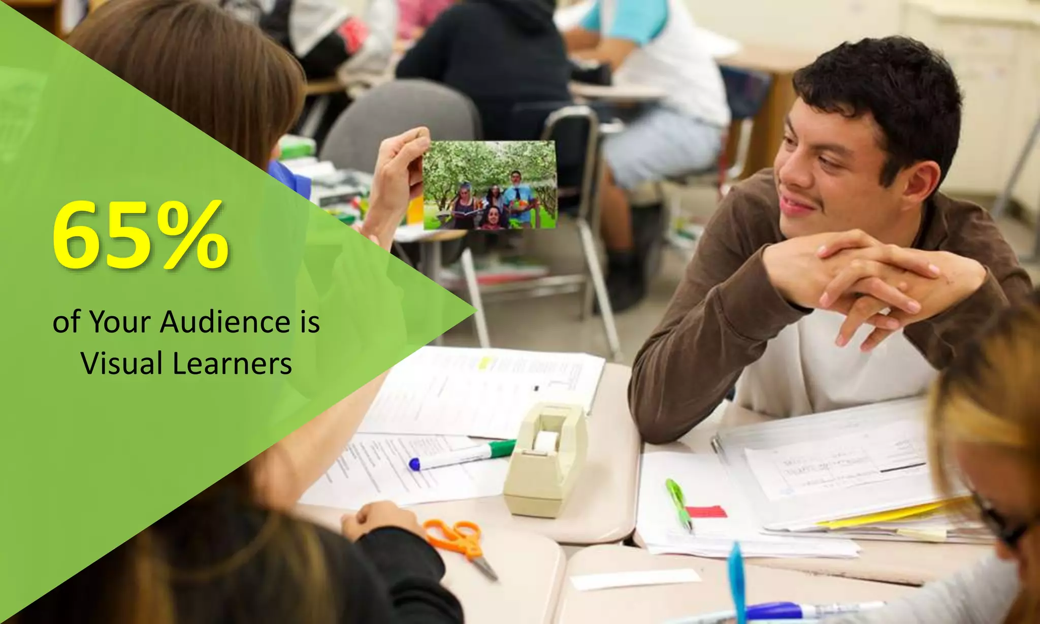 65%
of Your Audience is
Visual Learners
 