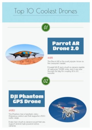 Top 10 Coolest Remote Control Drones